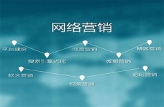 百度框架户开户推广效果怎么样？